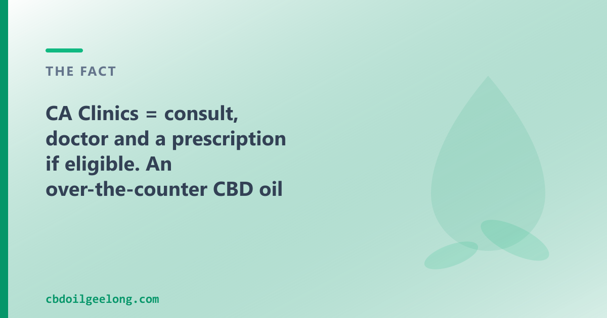 A prescription clinic and an OTC CBD oil shop are two different routes