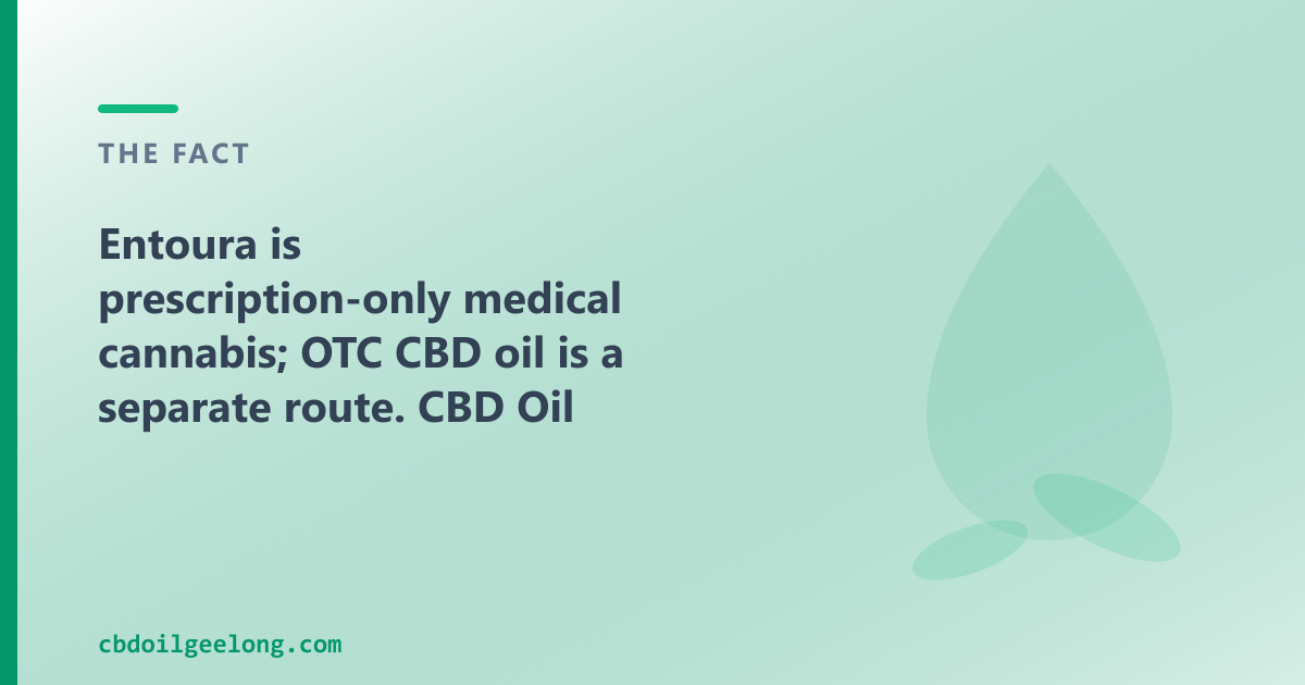 Prescription medical cannabis and OTC CBD oil are two different routes, for different needs