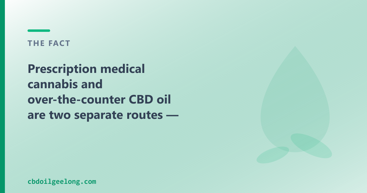 A prescription producer and an OTC CBD oil shop are two different routes